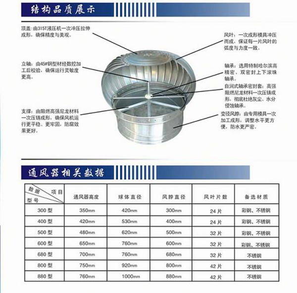 无动力风机